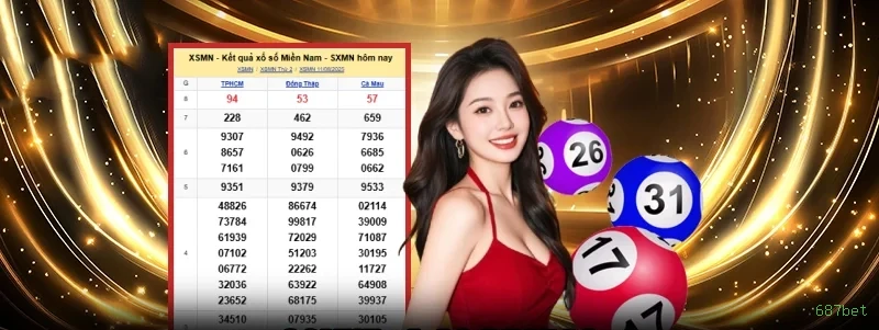 687bet Slot Demo